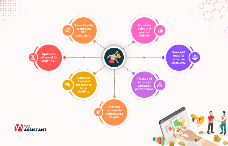 Amazon PPC Virtual Assistant